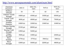 ALuminum.jpg