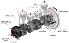 Crankshaft_F_06.09.jpg